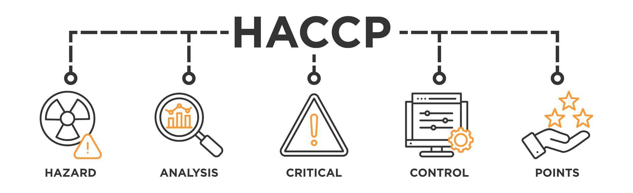 HACCP principles compel