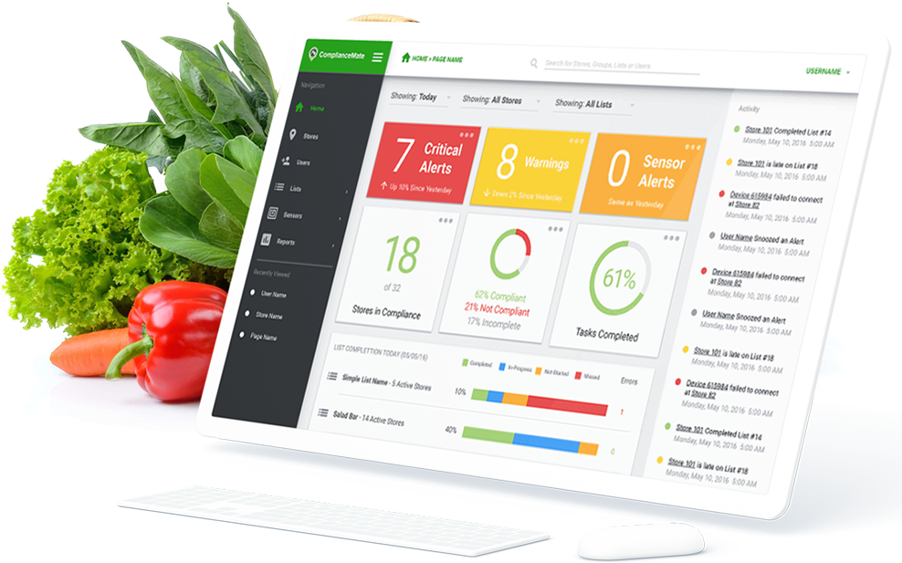 Food safety management system