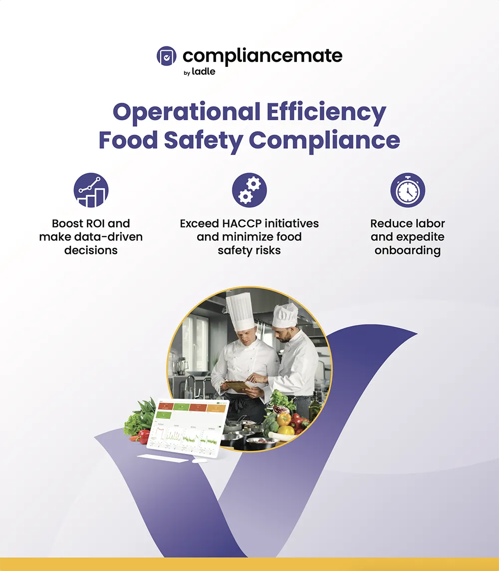 ComplianceMate Main Graphic